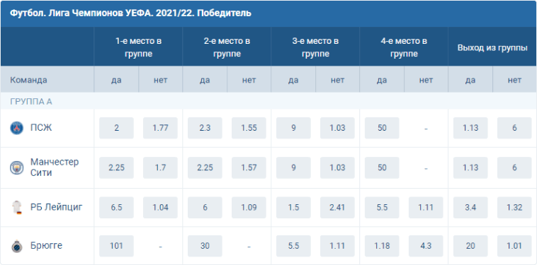 Как поставить на экспресс Как поставить на экспресс